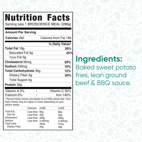 bro science bowl prepped meals food service delivery