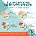 meal prep package for bulking