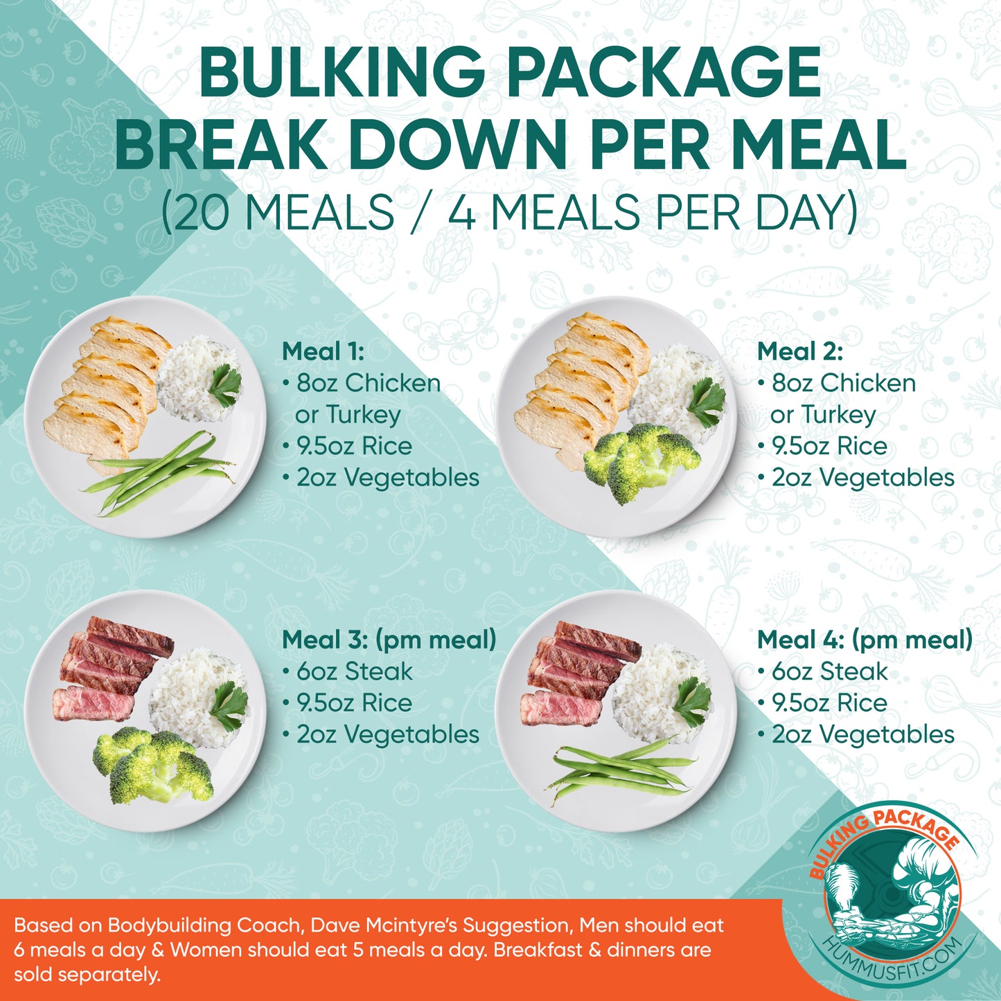 meal prep package for bulking